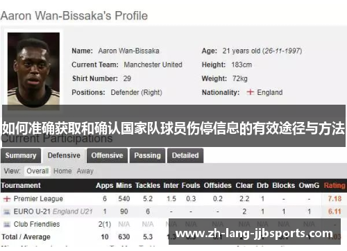 如何准确获取和确认国家队球员伤停信息的有效途径与方法 如何准确获取和确认国家队球员伤停信息的有效途径与方法
