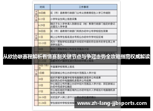 从欧协联赛程解析看懂赛制关键节点与争冠走势全攻略指南权威解读